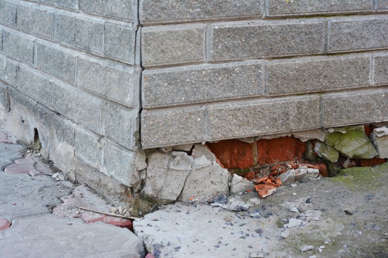 Foundation Damage Repair in Rock Hill, SC